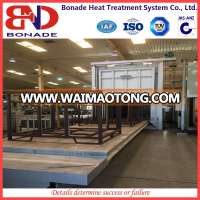 Car Bottom Aluminum Alloy Annealing Furnace for Heat Treatment