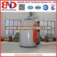 60kw Pit-Type Resistance Furnace for Heat Treatment