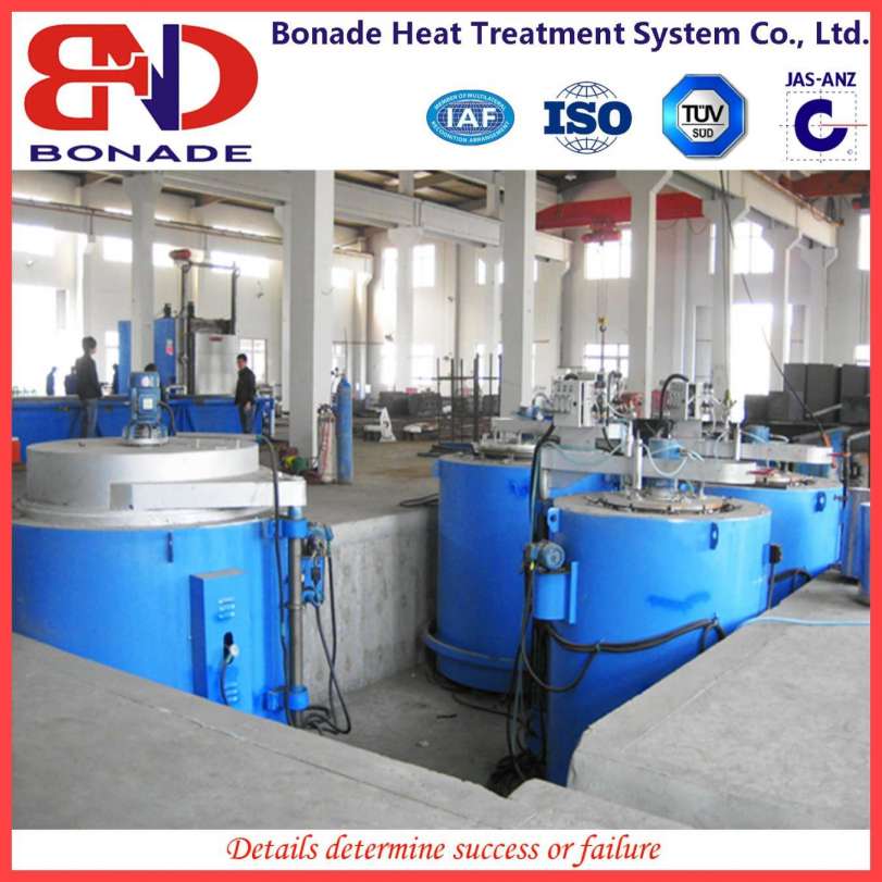 Pit Type Heat Treatment Furnace with Industrial Furnace